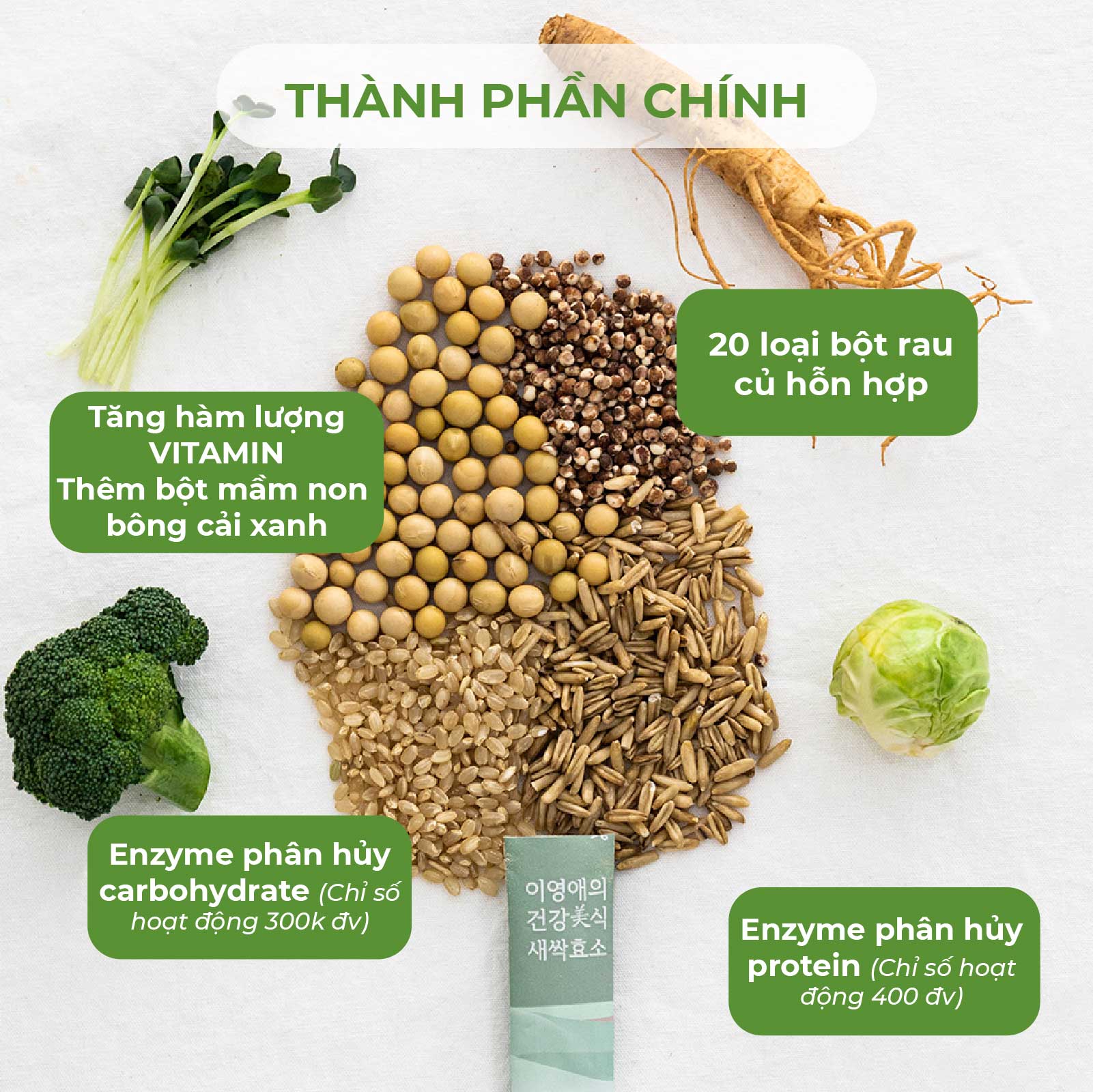 Artboard 1 copy 2Enzym XANH